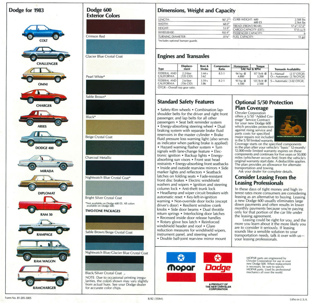 n_1983 Dodge 600-14.jpg